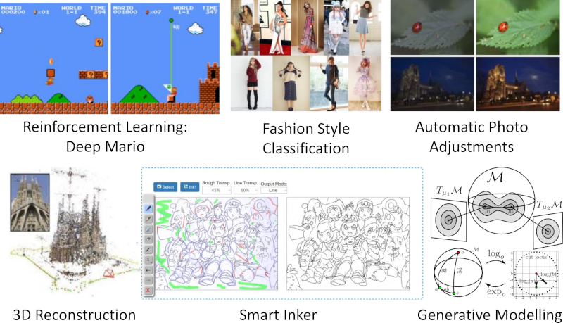 Some of the different projects at Simo-Serra Lab.