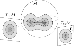 Overview of the Geodesic Finite Mixture Model