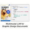 Multimodal Markup Document Models for Graphic Design Completion