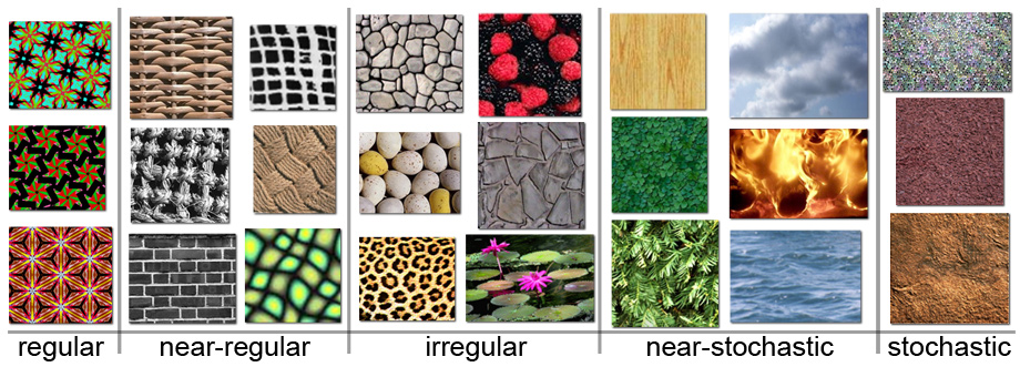 Advanced Course in Computer Graphics - Generative Design
